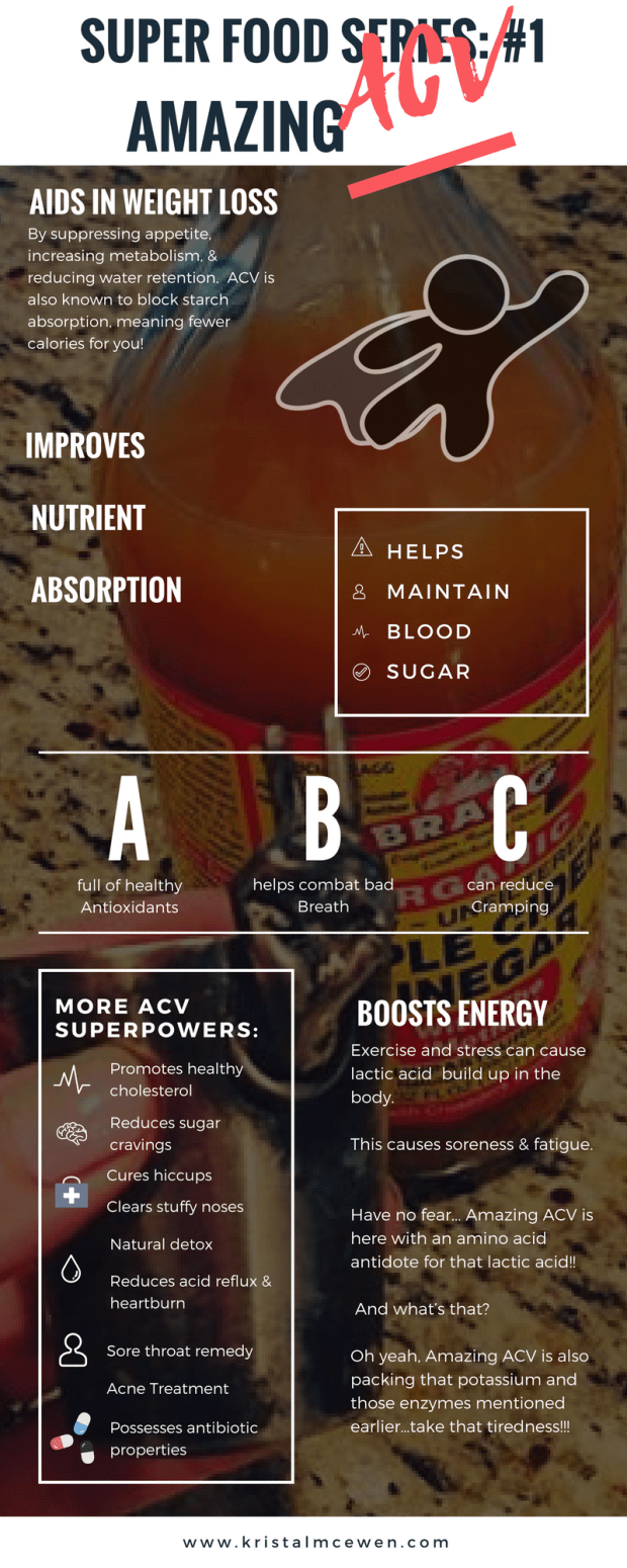 super-food-series-acv-1